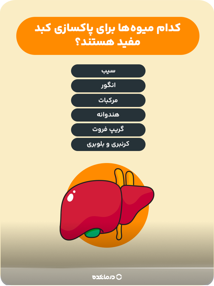 کدام میوه‌ها برای پاکسازی کبد مفید هستند؟ (تیترهای سه)
