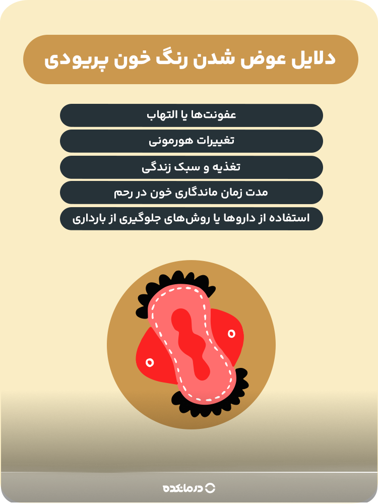 اینفوگرافی دلایل عوض شدن رنگ خون پریودی
