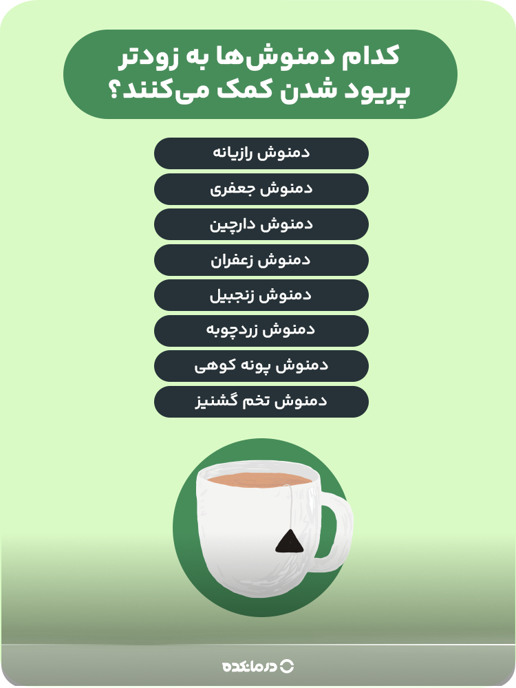 اینفوگرافیک کدام دمنوش‌ها به زودتر پریود شدن کمک می‌کنند؟