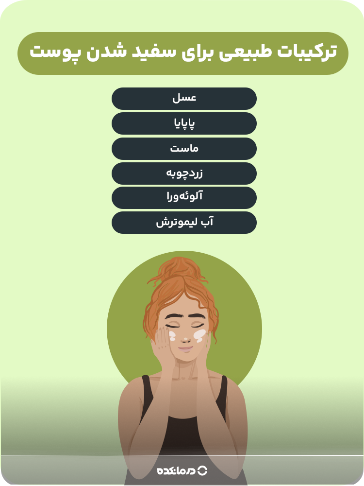 اینفوگرافی «ترکیبات طبیعی برای سفید شدن پوست» (آب لیموترش/ زردچوبه/ آلوئهورا/ پاپایا/ ماست/ عسل)