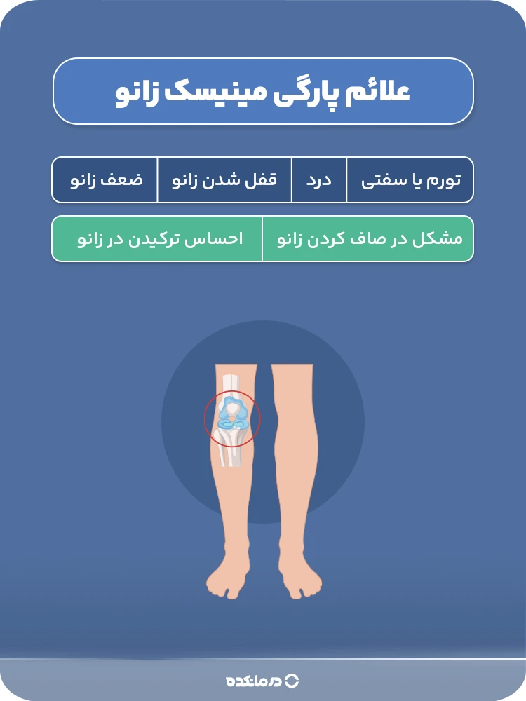 اینفوگرافی علائم پارگی مینیسک زانو