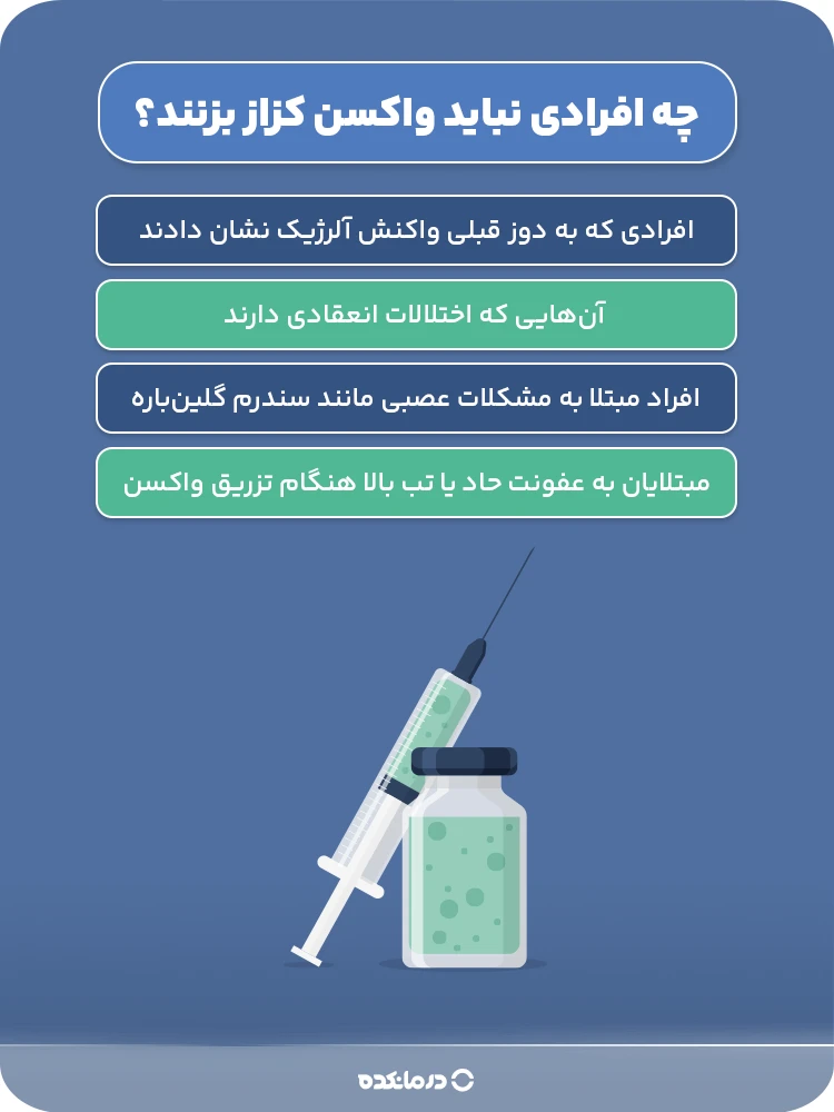 اینفوگرافیک چه افرادی نباید واکسن کزاز بزنند؟ (لطفا بنویسید: افرادی که به دوز قبلی واکنش آلرژیک نشان دادند، آنهایی که اختلالات انعقادی دارند، افراد مبتلا به مشکلات عصبی مانند سندرم گلینباره، مبتلایان به عفونت حاد یا تب بالا هنگام تزریق واکسن)