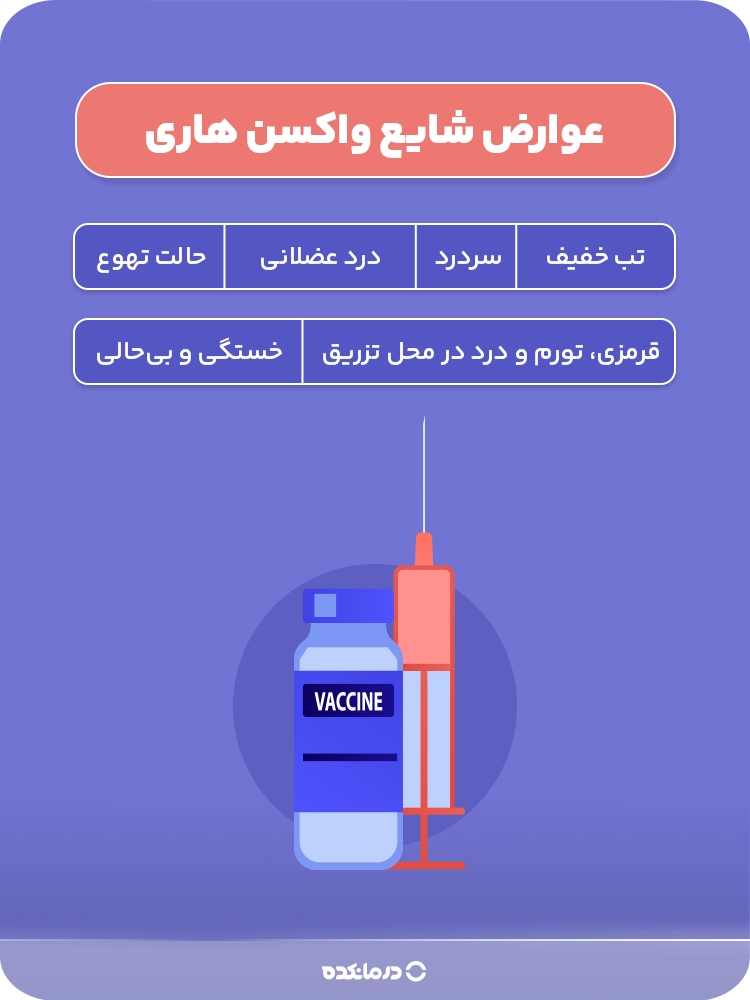 اینفوگرافیک عوارض شایع واکسن هاری