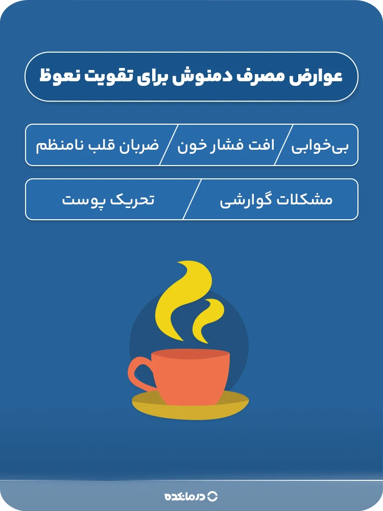اینفوگرافی «عوارض مصرف دمنوش برای تقویت نعوظ» (مشکلات گوارشی/ بیخوابی/ تحریک پوست/ افت فشار خون/ ضربان قلب نامنظم)