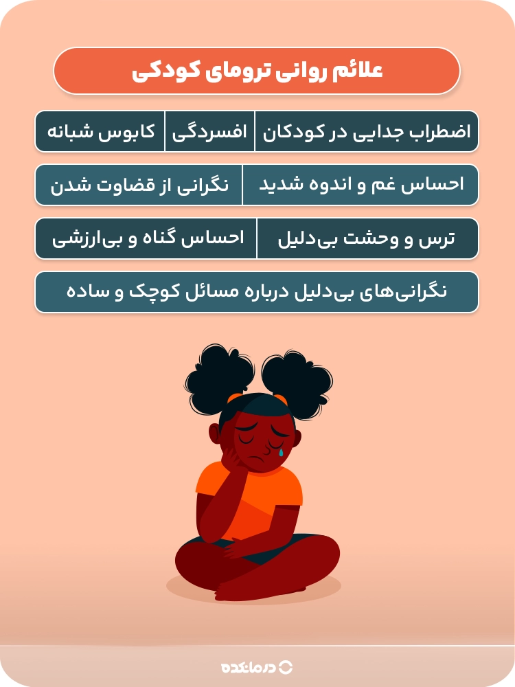 اینفوگرافیک علائم روانی ترومای کودکی