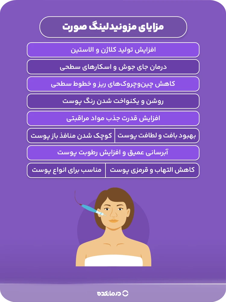اینفوگرافی مزایای مزونیدلینگ صورت