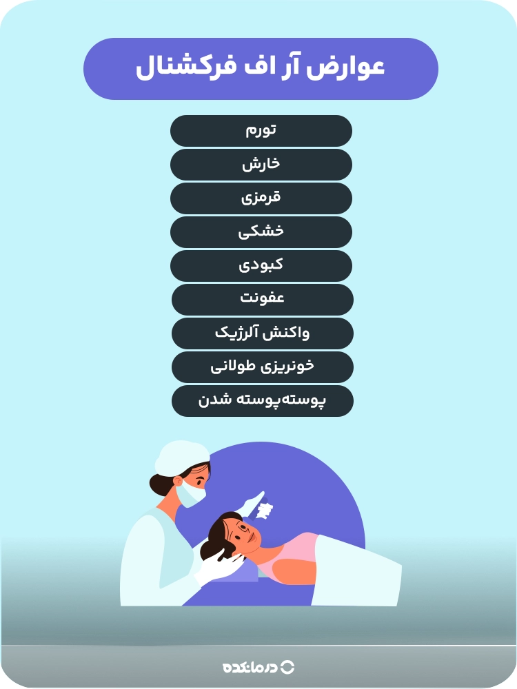 اینفوگرافی «عوارض آر اف فرکشنال» (خشکی/ پوسته‌پوسته شدن/ تورم/ قرمزی/ خارش/ کبودی/ عفونت/ واکنش آلرژیک/ خونریزی طولانی)