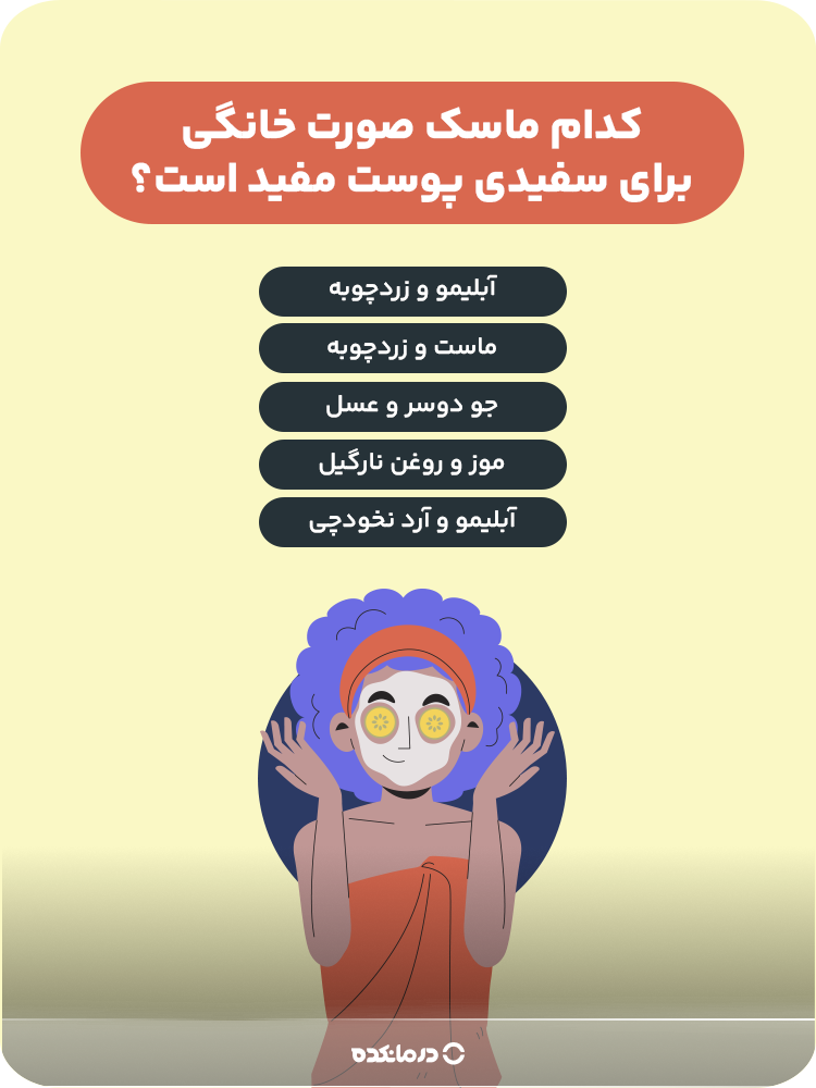 اینفوگرافیک کدام ماسک صورت خانگی برای سفیدی پوست مفید است؟