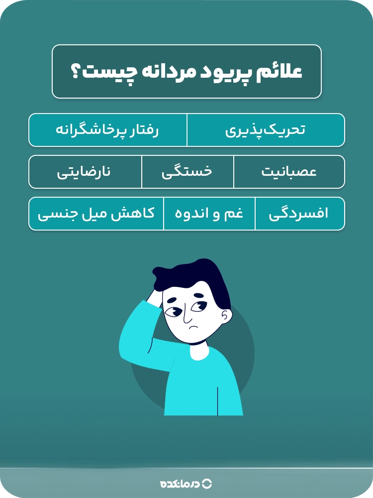 اینفوگرافیک علائم پریود مردانه چیست؟