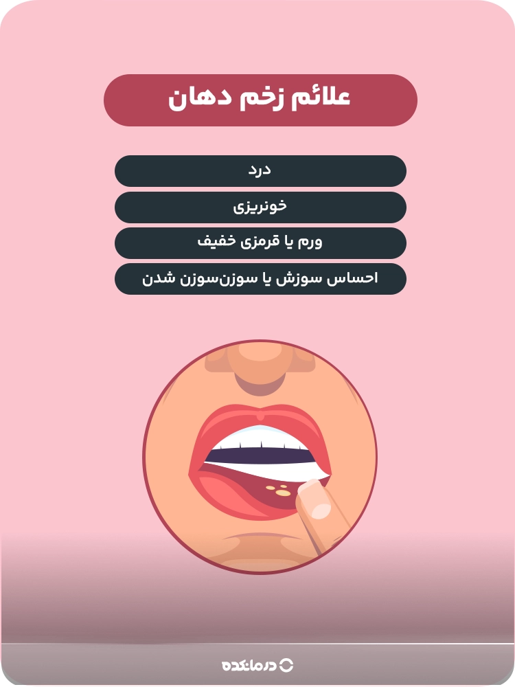 اینفوگرافی علائم زخم دهان