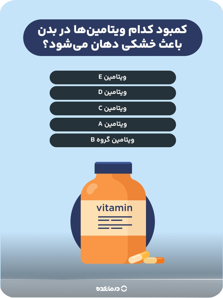 اینفوگرافیک کمبود کدام ویتامین‌ها در بدن باعث خشکی دهان می‌شود؟