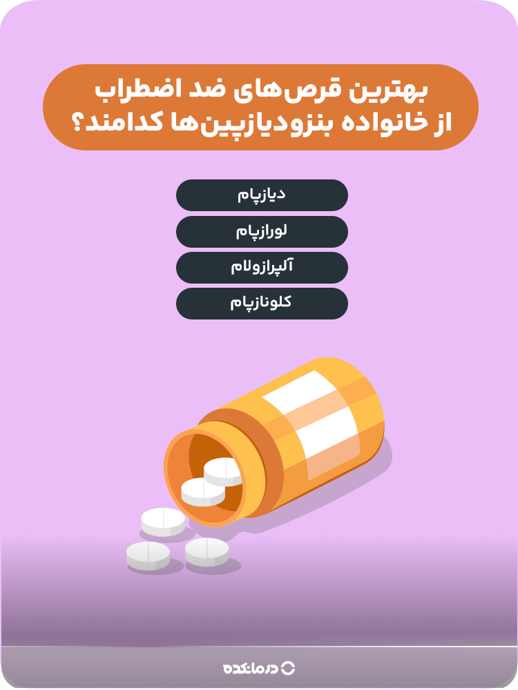 اینفوگرافیک بهترین قرصهای ضد اضطراب از خانواده بنزودیازپینها کدامند؟