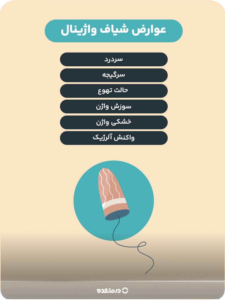 اینفوگرافی «عوارض شیاف واژینال» سردرد/ سرگیجه/ حالت تهوع/ سوزش واژن/ خشکی واژن/ واکنش آلرژیک