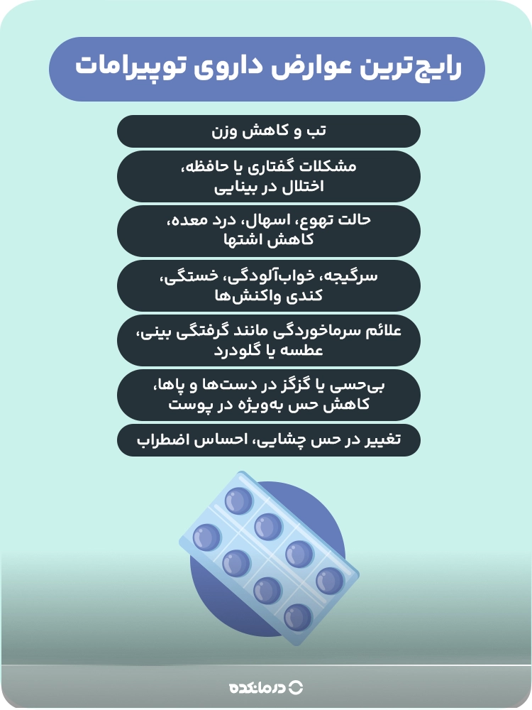 اینفوگرافیک رایج‌ترین عوارض داروی توپیرامات
