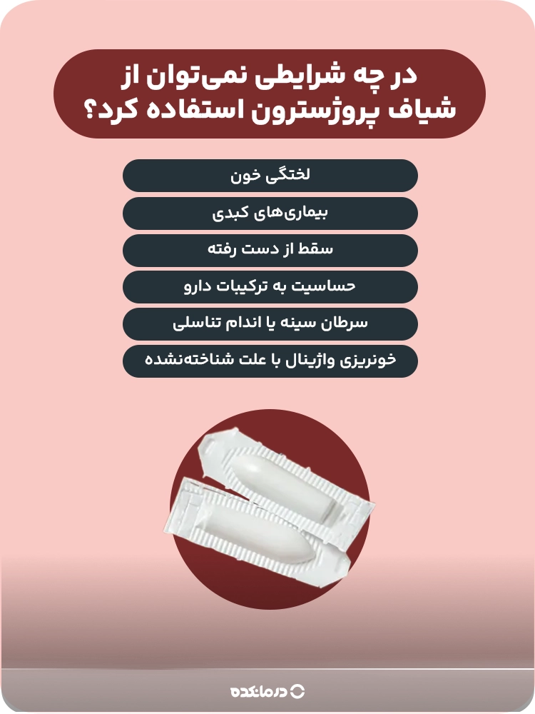 اینفوگرافیک در چه شرایطی نمیتوان از شیاف پروژسترون استفاده کرد؟