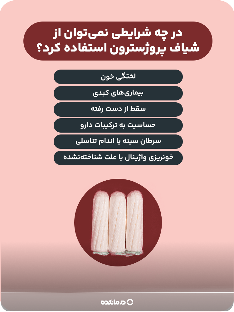 اینفوگرافیک در چه شرایطی نمیتوان از شیاف پروژسترون استفاده کرد؟