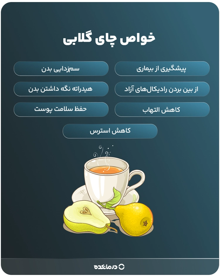 اینفوگرافی «خواص چای گلابی»