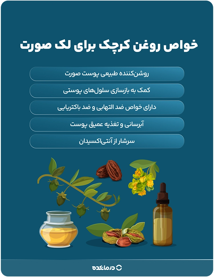 اینفوگرافیک خواص روغن کرچک برای لک صورت 