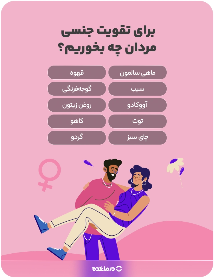 اینفوگرافی «برای تقویت جنسی مردان چه بخوریم»