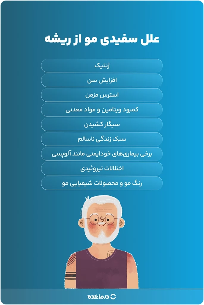 اینفوگرافیک علل سفیدی مو از ریشه