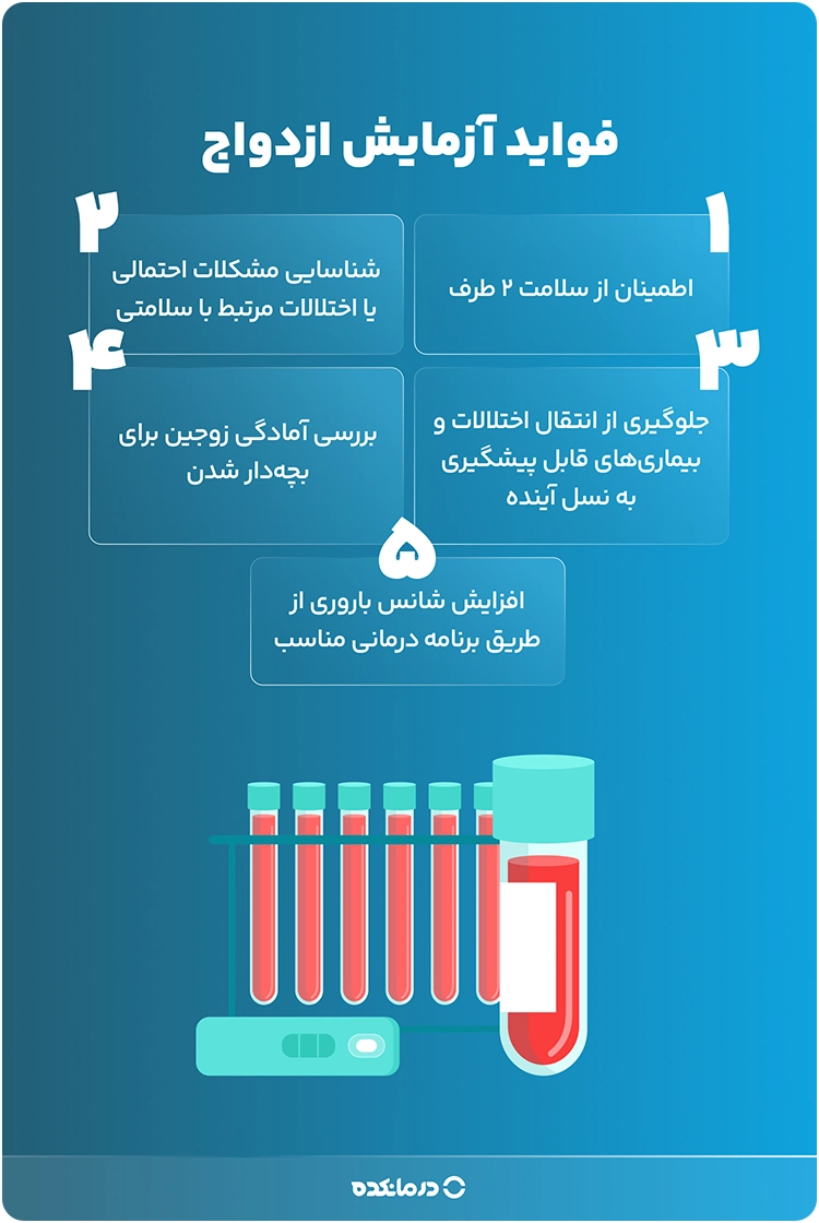 اینفوگرافیک فواید آزمایش ازدواج
