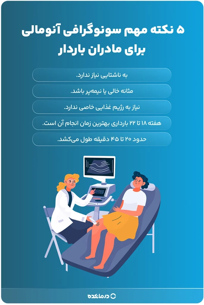 اینفوگرافیک درباره پنج نکته مهم سونوگرافی آنومالی برای مادران باردار