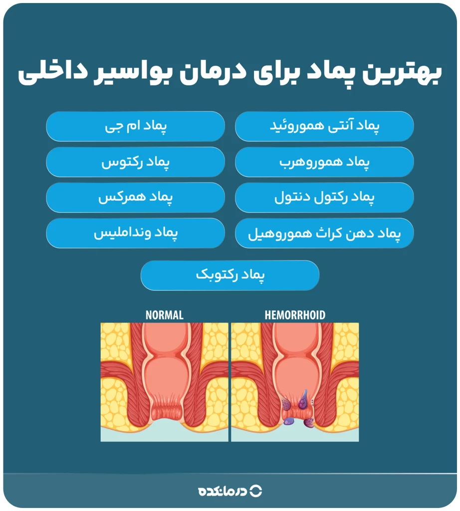 اینفوگرافی «بهترین پماد برای درمان بواسیر داخلی»