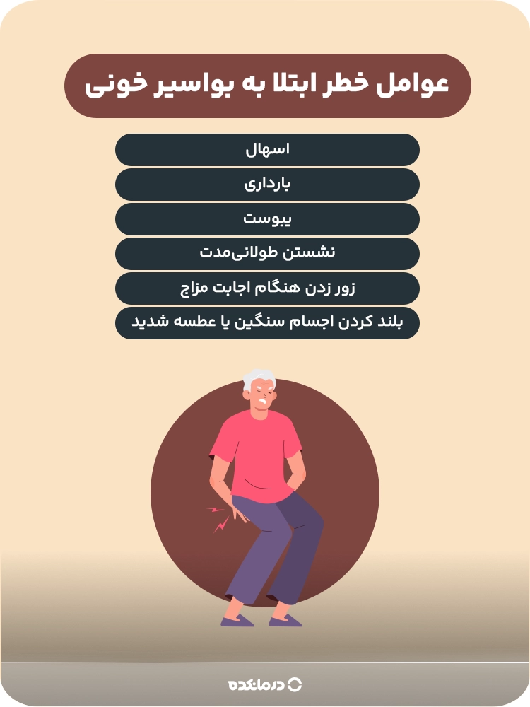 اینفوگرافی «عوامل خطر ابتلا به بواسیر خونی»