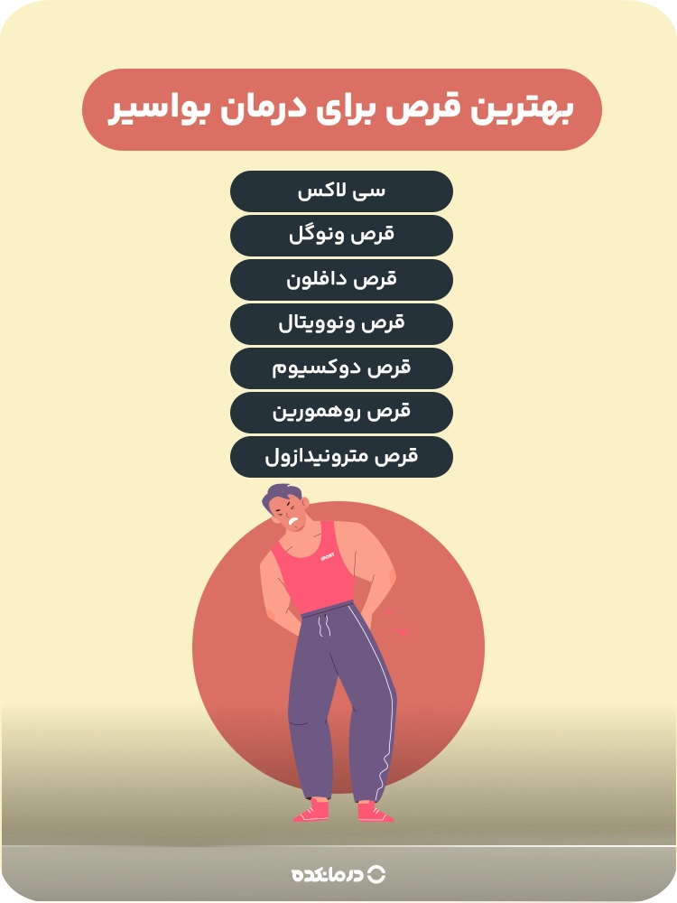 اینفوگرافیک بهترین قرص برای درمان بواسیر