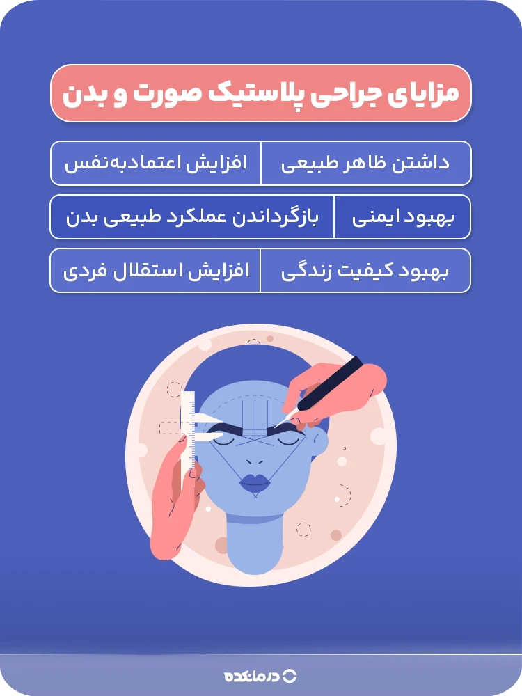 اینفوگرافی «مزایای جراحی پلاستیک صورت و بدن» (داشتن ظاهر طبیعی/ بهبود ایمنی/ افزایش استقلال فردی/ بازگرداندن عملکرد طبیعی بدن/ افزایش اعتمادبهنفس/ بهبود کیفیت زندگی)