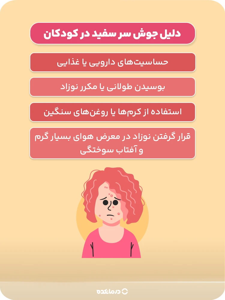 آلترنیتیو: اینفوگرافیک دلیل جوش سر سفید در کودکان