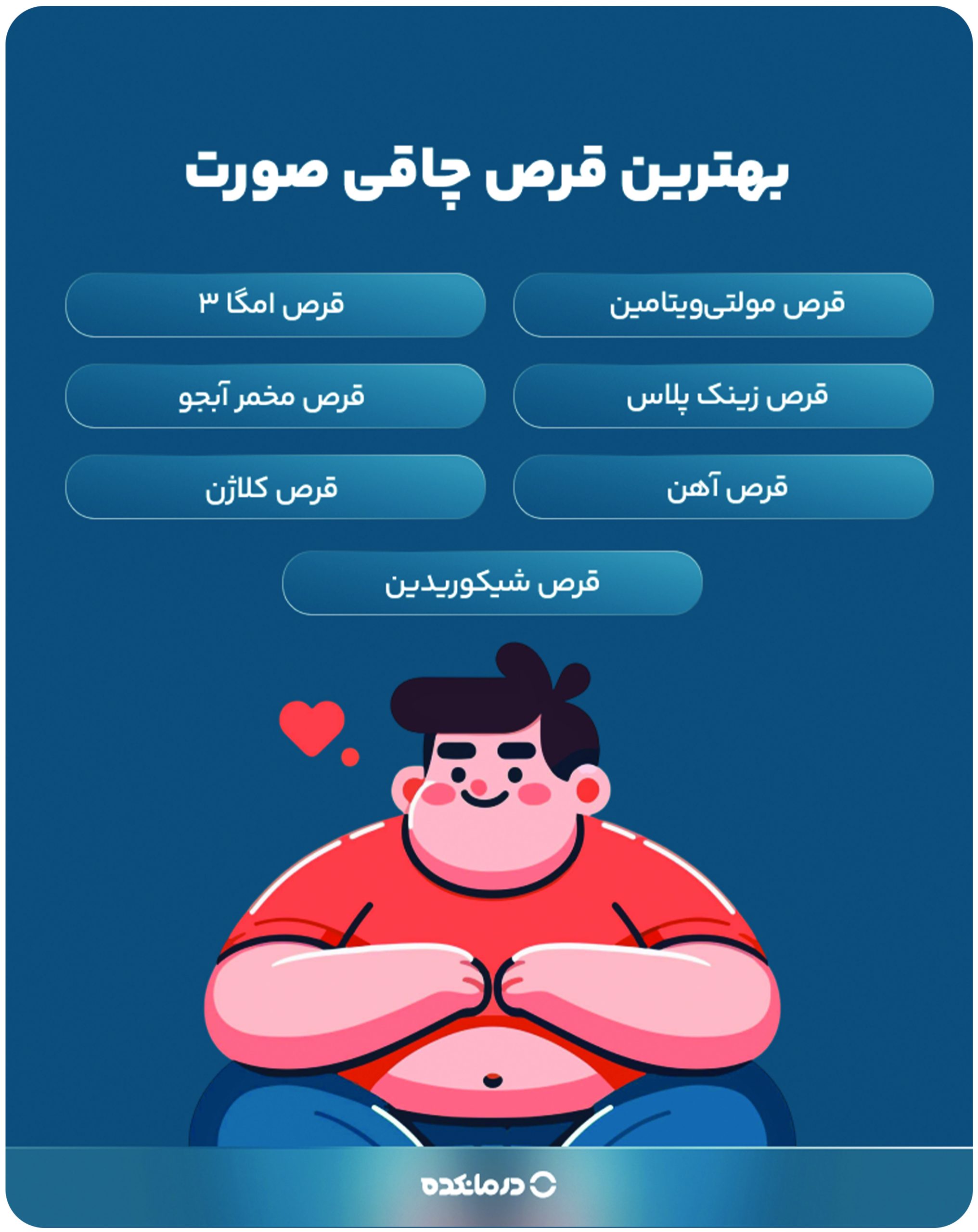 اینفوگرافی «بهترین قرص چاقی صورت»