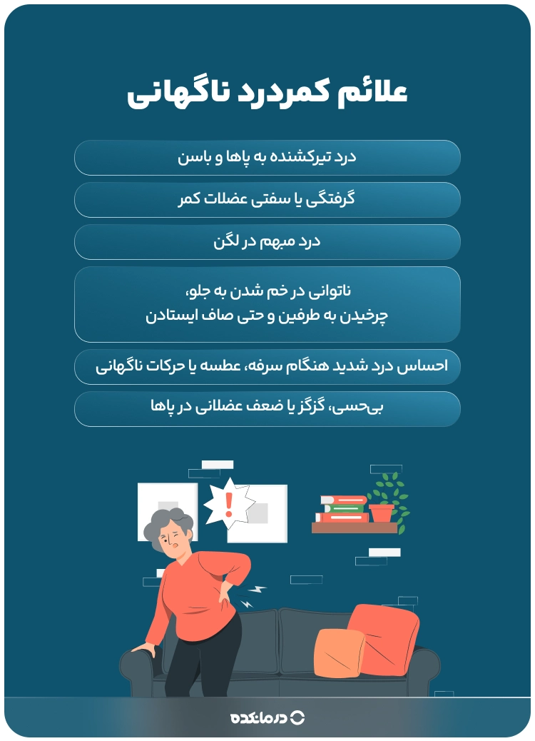 اینفوگرافیک علائم کمردرد ناگهانی چیست؟