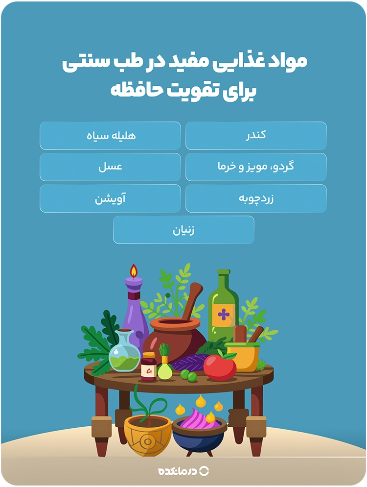 اینفوگرافیک مواد غذایی مفید در طب سنتی برای تقویت حافظه کدامند