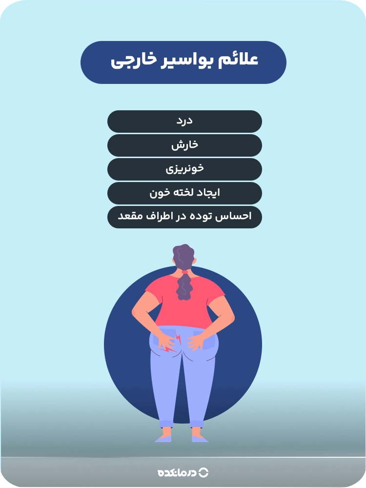 اینفوگرافی «علائم بواسیر خارجی»