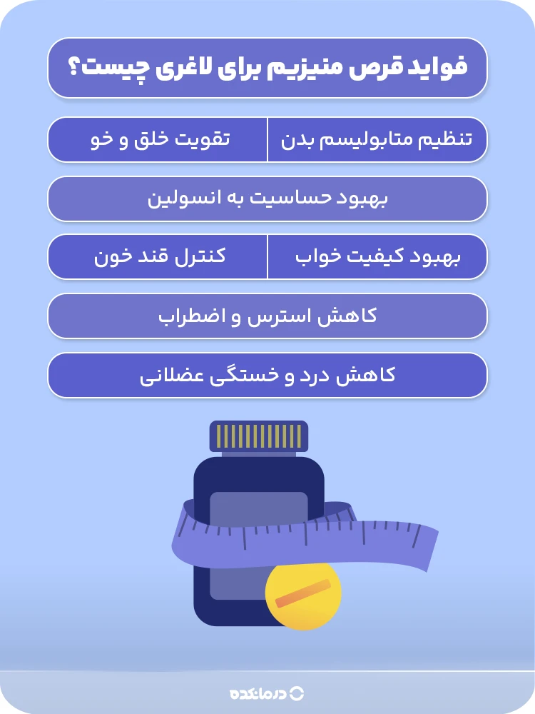 اینفوگرافیک فواید قرص منیزیم برای لاغری چیست؟