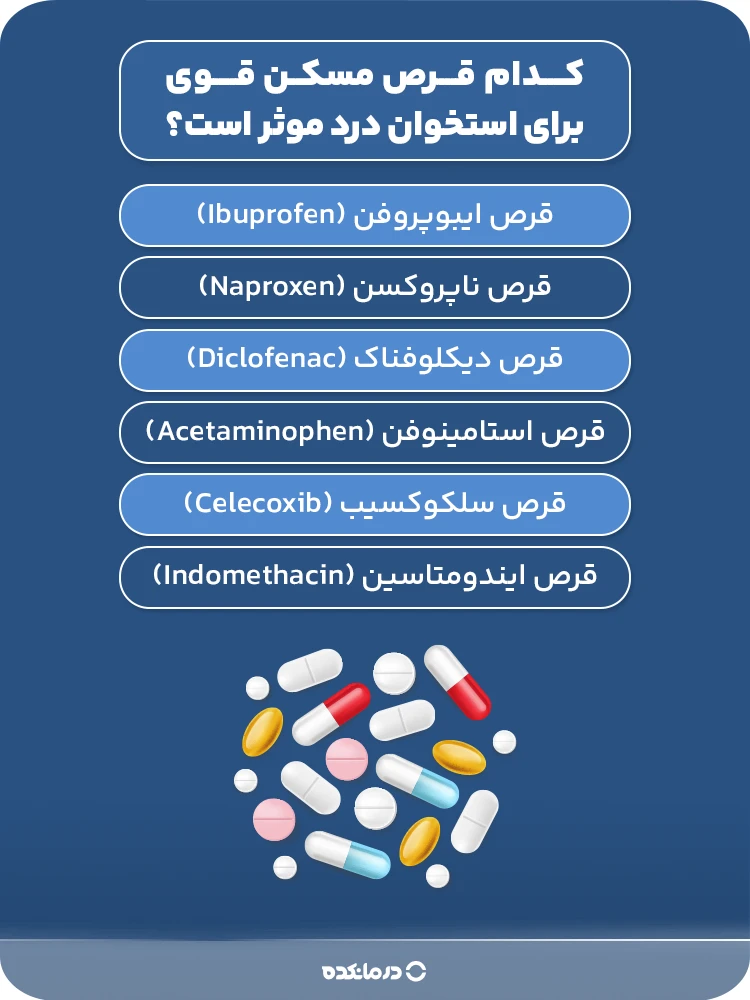 اینفوگرافیک کدام قرص مسکن قوی برای استخوان درد موثر است؟