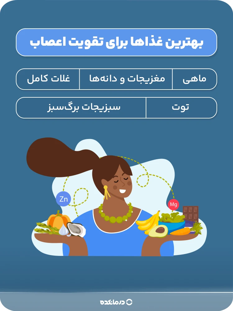 اینفوگرافی «بهترین غذاها برای تقویت اعصاب»