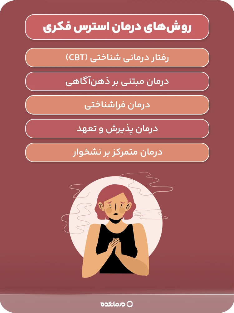 اینفوگرافی روشهای درمان استرس فکری