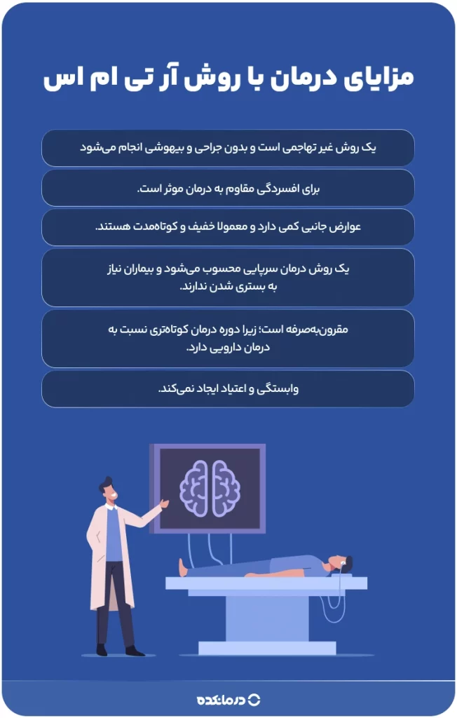 اینفوگرافیک مزایای درمان با روش آر تی ام اس