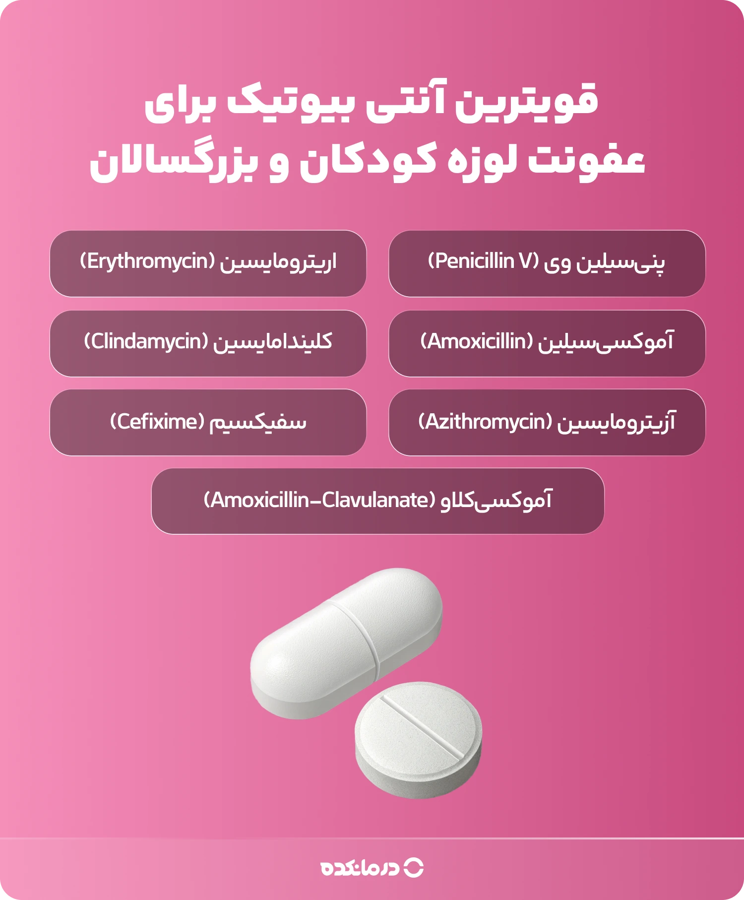 اینفوگرافیک قویترین آنتی بیوتیک برای عفونت لوزه کودکان و بزرگسالان