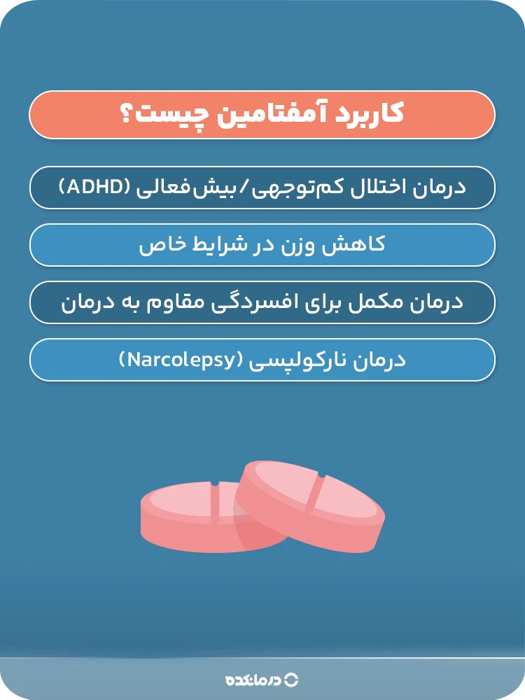 آلترنیتیو: اینفوگرافیک کاربرد آمفتامین چیست؟ (فقط تیترهای سه لطفا)