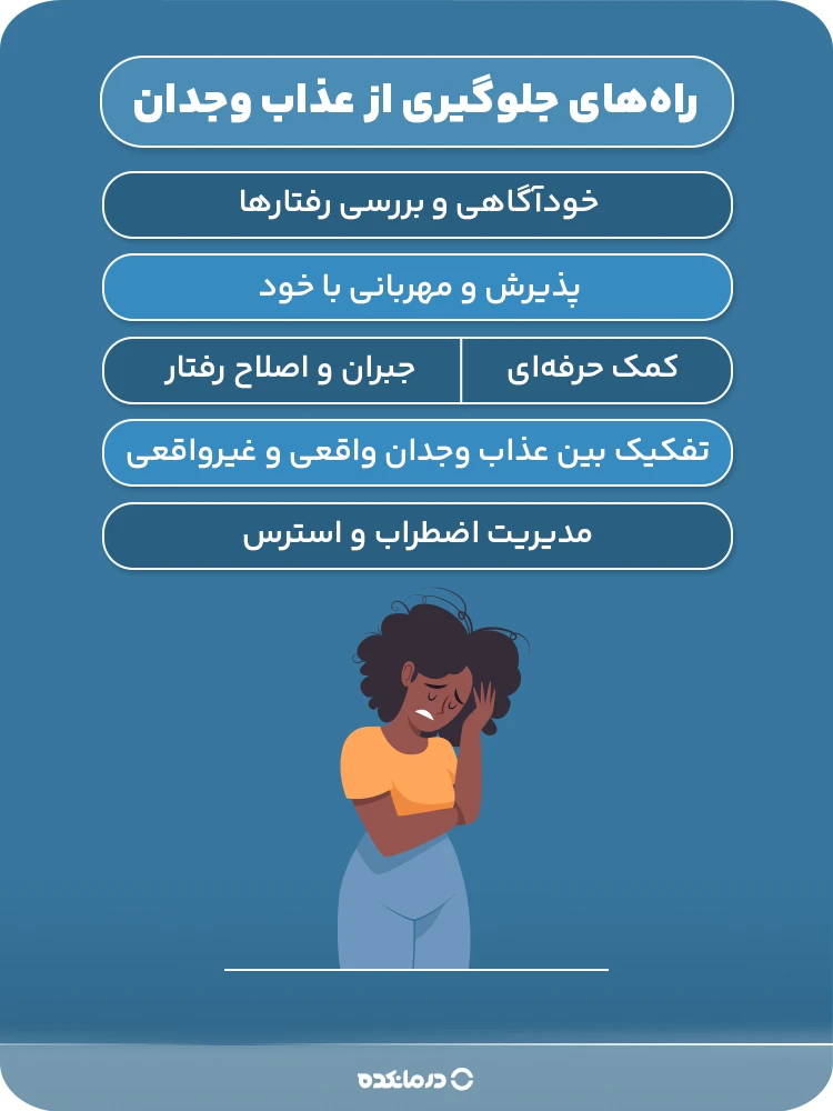 اینفوگرافی راه‌های جلوگیری از عذاب وجدان