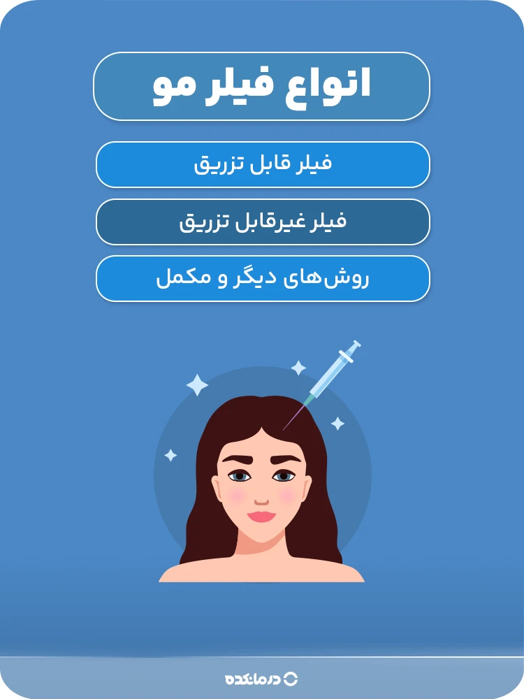 اینفوگرافی انواع فیلر مو را می بینید