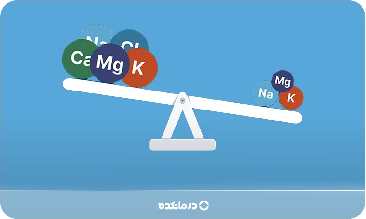 ترازوی ناپایدار که به هم ریختن یون‌ها را نشان می‌دهد.
