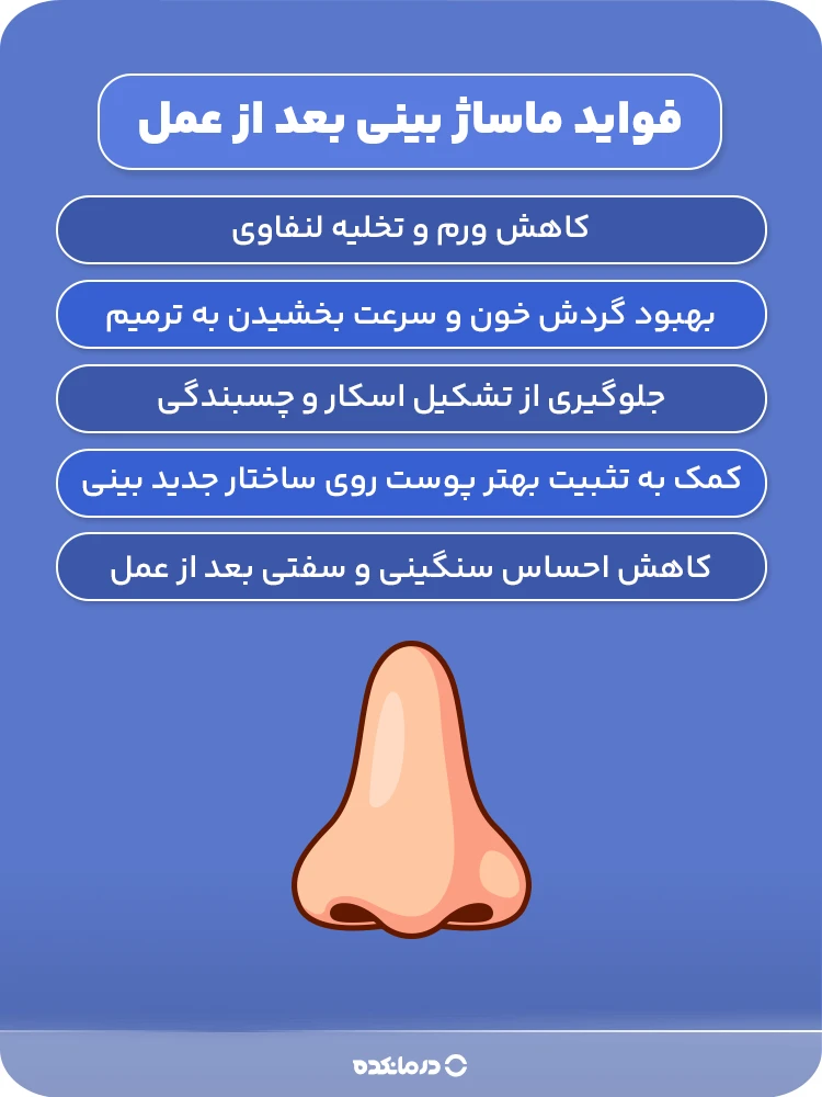 اینفوگرافیک فواید ماساژ بینی بعد از عمل