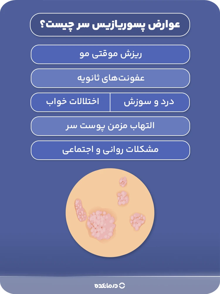 اینفوگرافیک درباره عوارض پسوریازیس سر