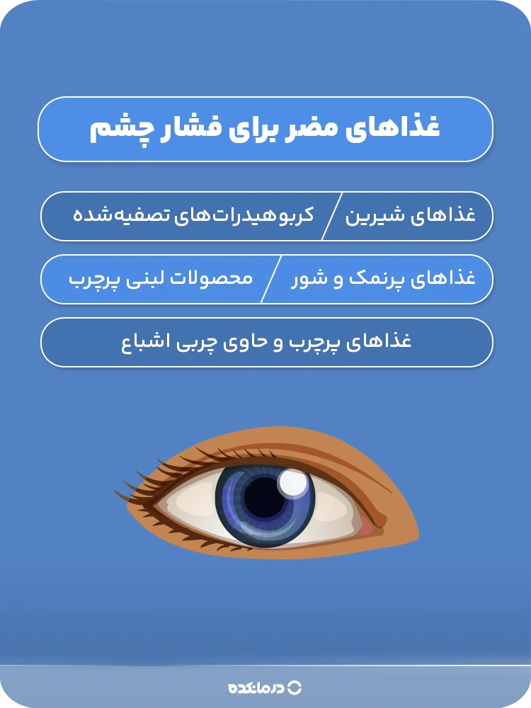 اینفوگرافیک غذاهای مضر برای فشار چشم