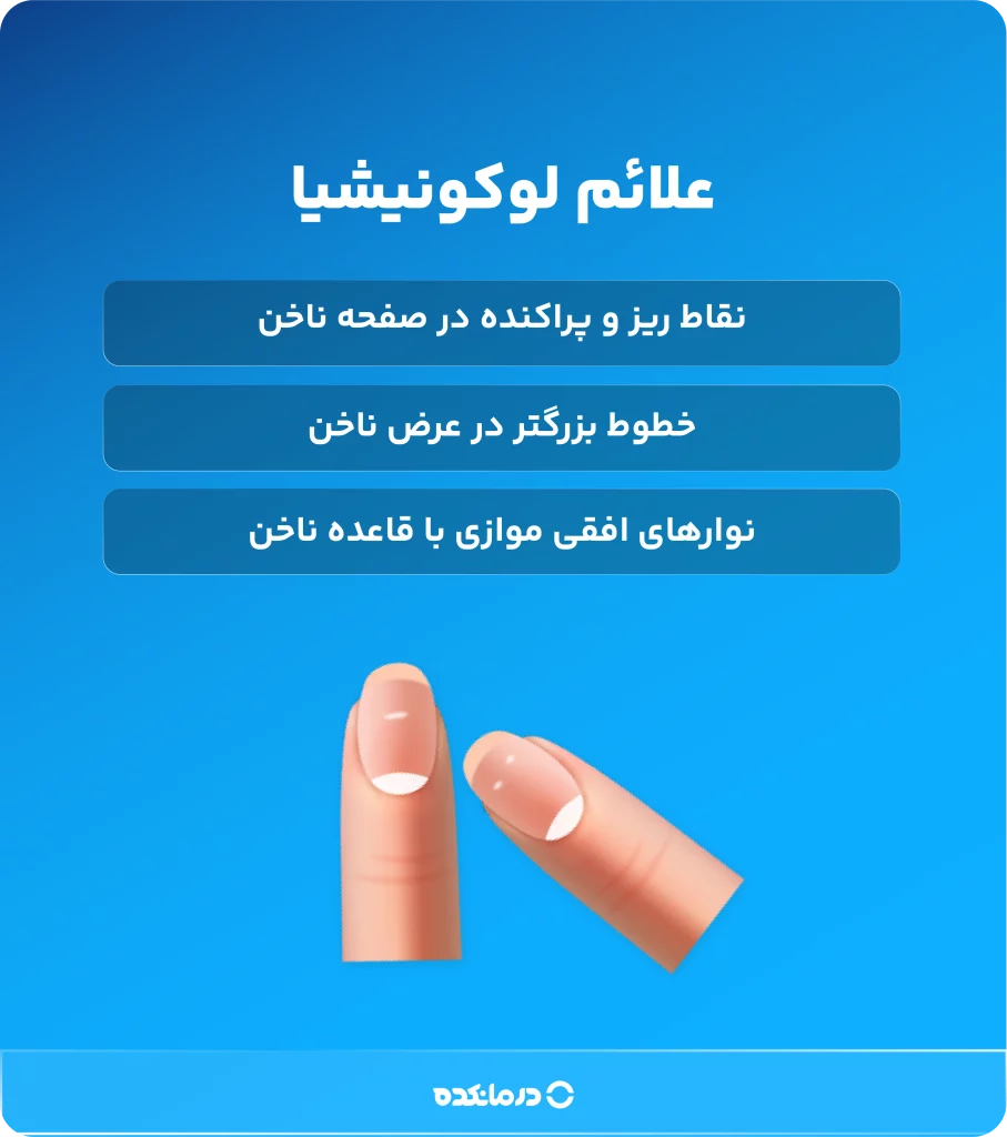  اینفوگرافیک علائم لوکونیشیا