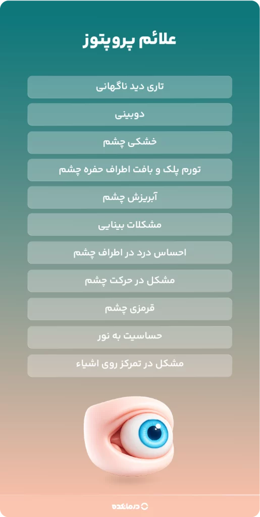 اینفوگرافیک علائم پروپتوز